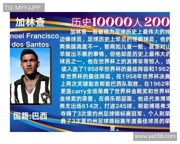 历史十大足球巨星排名分析 谁能称霸足坛之巅