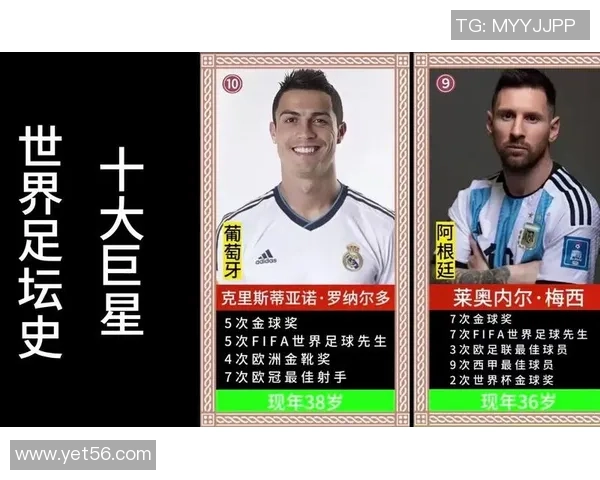 当世界顶级足球巨星齐聚一堂：挑战极限共谱绿茵传奇