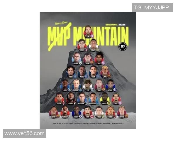 当前足坛球星风采:聚焦在役顶级球员的竞技状态与未来前景分析